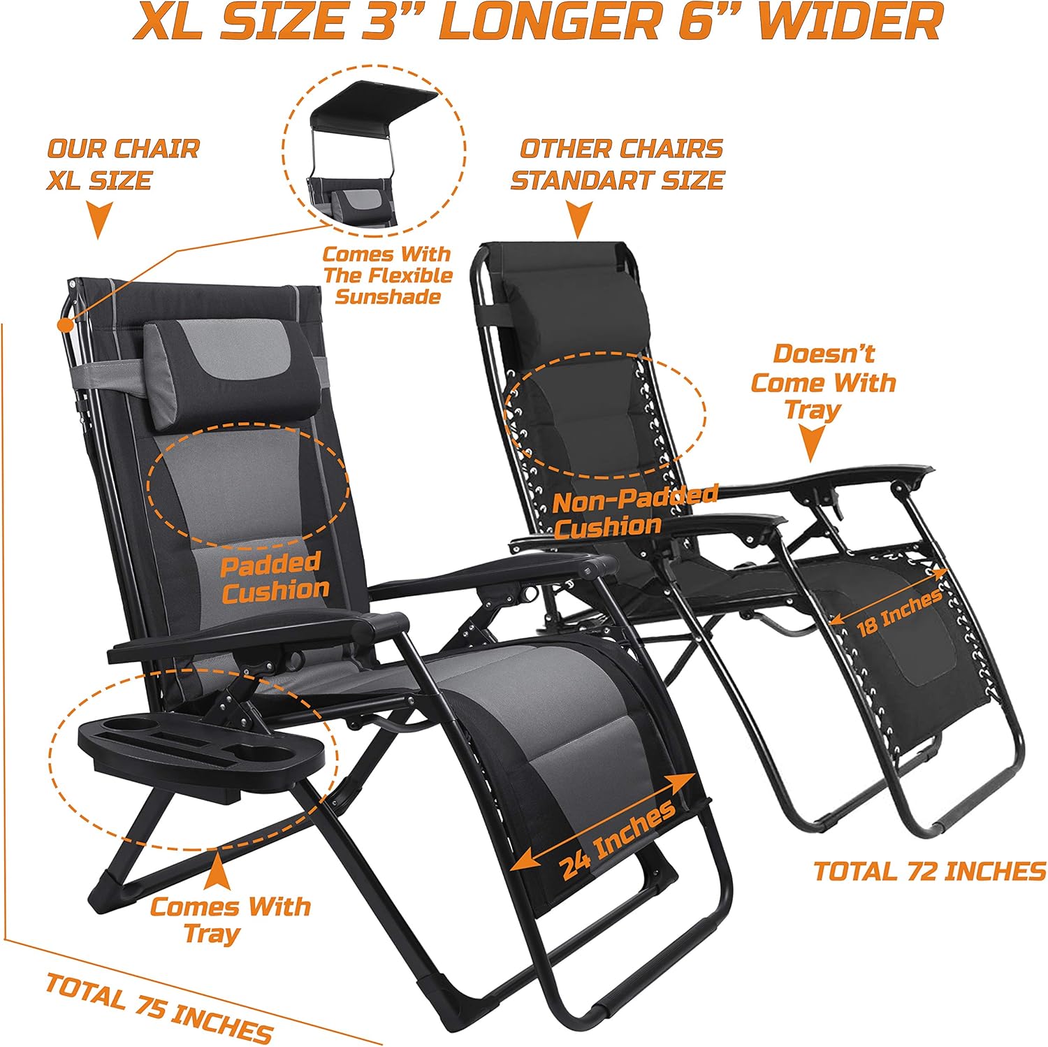 Outdoor Oversized Camping Chair - Krzesło rozkładane XXL, bardzo duże, idealne