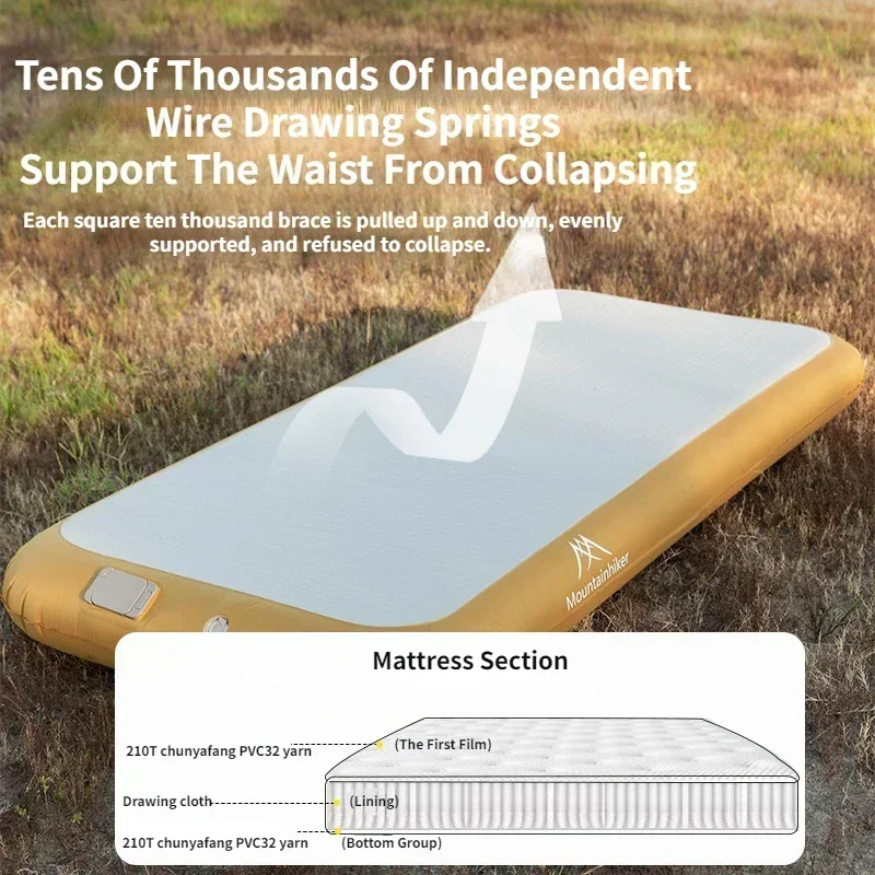 Mountainhiker 2-osobowy automa – Outdoor Camping Mat recenzja i cena