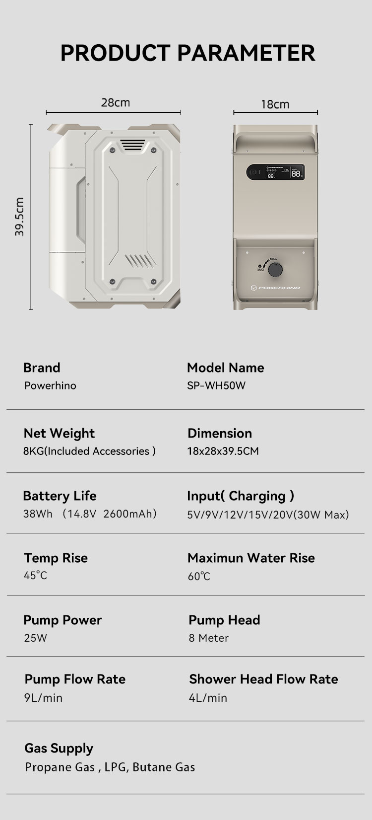 Przenośny, akumulatorowy, wodo – Outdoor Camping Shower recenzja i cena