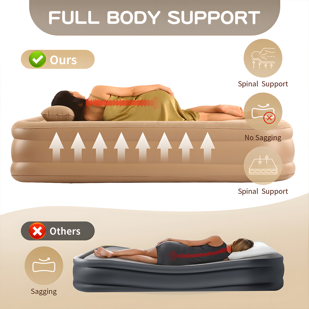 Materac dmuchany Queen z wbudo – Outdoor Camping Furniture recenzja i cena