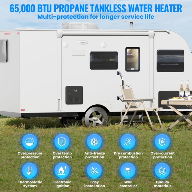 Przenośny gazowy podgrzewacz w – Outdoor Camping Shower recenzja i cena