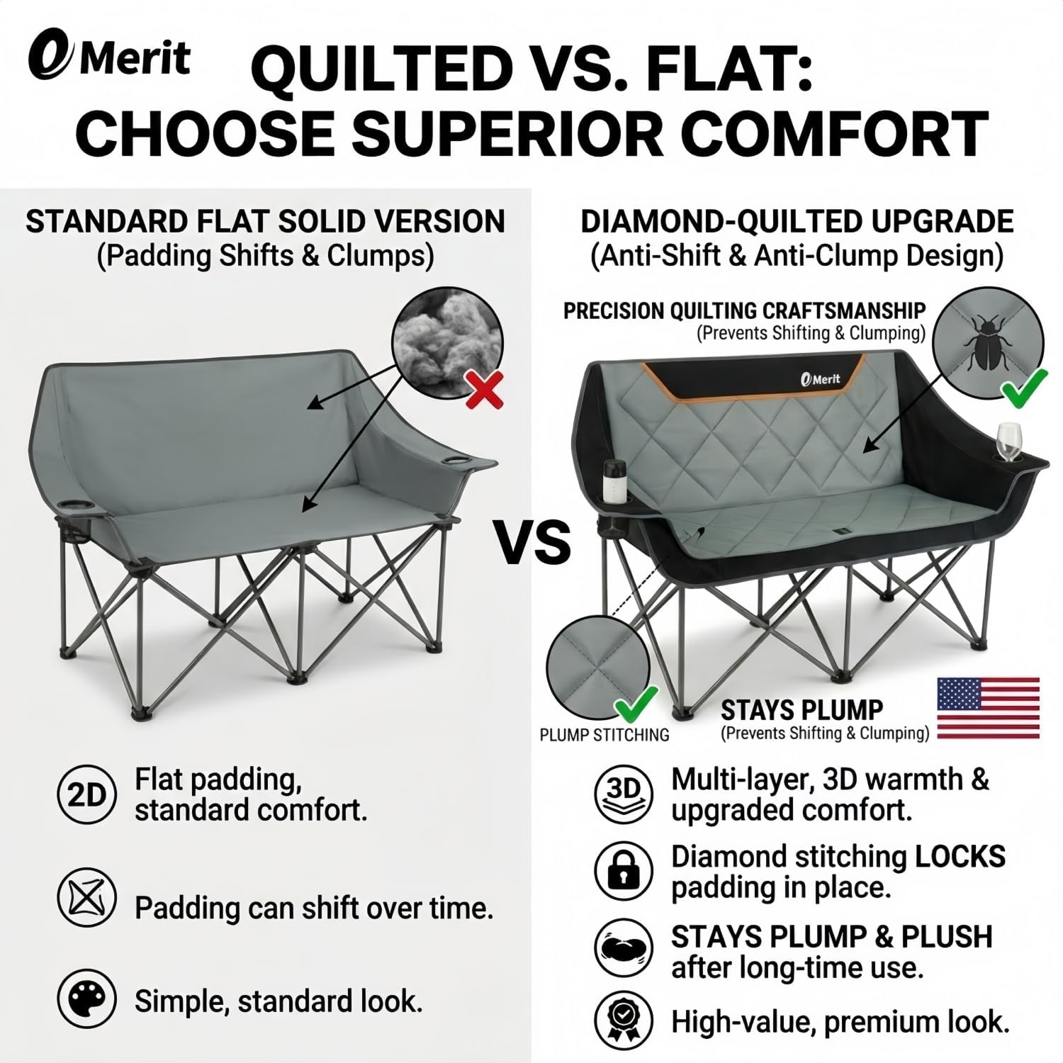 Wytrzymałe składane krzesło ke – Outdoor Oversized Camping Chair recenzja i cena
