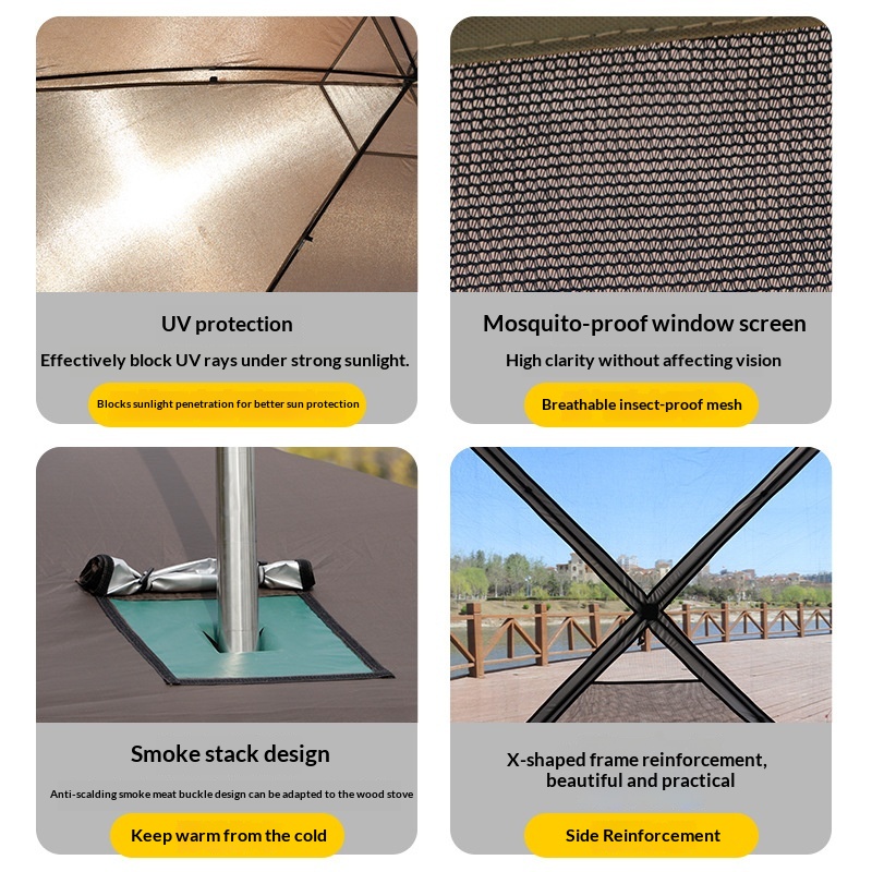 2026 3m 36m Duży namiot kempin – Outdoor Yurt Camping recenzja i cena